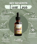 Earthley Wellness Liver Love Herbal Liver Health and Detox Support Natural Liver Function Support All Natural Organic Ingredients Like Turmeric Root Dandelion Root