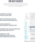 Revive Md Zinc Mineral Supplement For Men & Women - Supports Immunity & Cellular Health With 50Mg Optizinc - Antioxidant & Immune Support - 60 Capsules