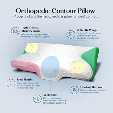 Sutera Dream Deep Contour Memory Foam Pillow Orthopedic Cervical Support For Neck Shoulder And Back Pain Relief Ergonomic Pillow For Side Back And Stomach Sleepers Washable Cover - White+Bag