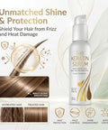 Vitamins Hair Cosmetics Keratin Hair Serum With Biotin Castor Oil & Collagen - Anti-Frizz Heat Protectant & Leave-In Shine Treatment For Dry Damaged Color-Treated Hair - ( ) 4.25 Fl Oz 125Ml