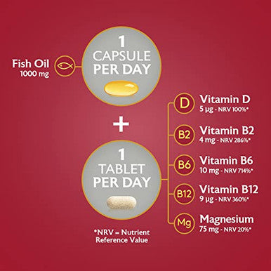 Seven Seas Perfect7 Man Plus Multivitamin With 1000 mg Fish Oil 60 High Strength Tablets