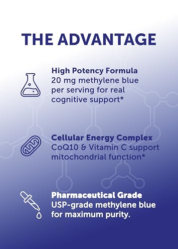 Lunakai Pro Usa Made Methylene Blue Gummies 20Mg With Coq10 & Vitamin C Usp & Pharmaceutical Grade Daily Nootropic For Brain Focus Cognitive Support & Energy Non-Gmo 60Ct