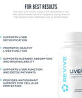 Revive Md Natural Liver Cleanse Detox & Repair Supplement 120 Capsules