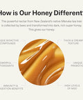 Manukora Raw Manuka Honey MGO 50+, New Zealand Honey, Non-GMO, 3rd-Party Tested, Glyphosate Residue Free Certified, 2000+ Natural Compounds, Traceable from Hive-to-Hand, Daily Wellness Support Ã¢â‚¬â€œ 250g