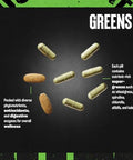 Animal Daily Greens Pill Packs Kale Wheat Grass Alfalfa and More Convenient Prebiotic And Probiotic Superfood Blend For Superior Digestion Gut Health And Immunity For Men and Women 30 Day Supply