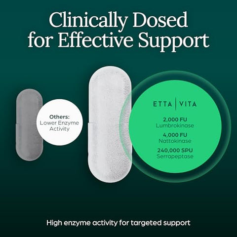Etta Vita Potent Nattokinase 4000 Fu Serrapeptase 240000 Spu Lumbrokinase 2000 Fu Supplement - Proteolytic Enzymes Capsules For Energy Support Digestion Detox Cognition & Gut Health For Men & Women