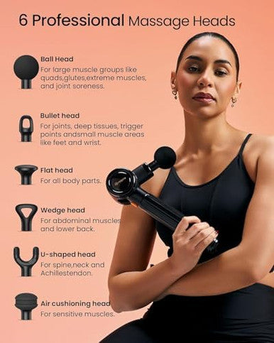 Napre Massage Gun With Extension Handle And 3 Adjustable AnglesDeep Tissue Back Massage For Neck/Shoulders/Waist/Legs/Body Pain ReliefHandheld Percussion Muscle Massager With Portable CaseBlack