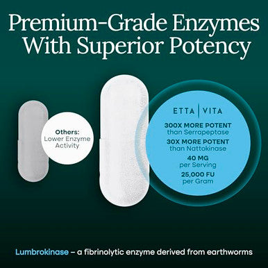 Etta Vita Potent Lumbrokinase Supplement (120 Servings) 40Mg/Serving (Max Activity - 800000 Units) - Lumbrokinase Enzymes Capsules For Energy Support Digestion Cognition & Gut Health - Similar To Nattokinase