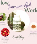 Earthley Wellness ImmuneAid Vitamin C Powder Natural Immune Support with Camu Camu Acerola Berry and Orange Peel Antioxidants Energy and Skin Health 100% Pure No Fillers (8oz)