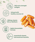 Micro Ingredients Vitamin B2 Riboflavin 400Mg 240 Softgels With Coconut Oil Highly Bioavailable Extra Strength Vitamin B Energy Supplements Essential B Vitamins For Women & Men Non-Gmo Gluten Free