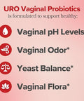 O Positiv Uro Vaginal Probiotic And Uro Intimate Deodorant Bundle