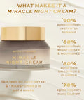 Revolution Beauty London Pro Miracle Night Cream Overnight Face Cream Helps To Smooth & Plump Skin With Retinol & Vitamin E 1.69 Oz