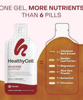 Healthycell Glucose Support Supplement To Support Balanced Blood Sugar - Berberine Cinnamon & Chromium For Healthy Insulin Function & Proper Glucose Metabolism - 30 Gel Packs Apple Cinnamon Flavored