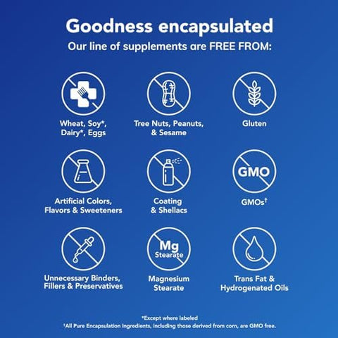 Pure Encapsulations PureGenomics BComplex Broad Spectrum B Vitamin Support for Genetic Expression Cellular Function Hormone Production and Energy Metabolism* with Vitamin B12 and B6120 Capsules