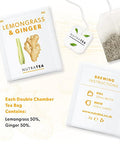 Nutra Tea - Lemongrass & Ginger Tea - 20 Tea Bags - Herbal Tea