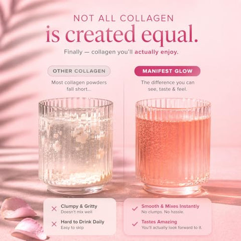 Manifest Glow Marine Collagen Peptides - Dragon Fruit Coconut Water Pineapple - Vitamin C Hyaluronic Acid Copper Zinc Biotin Niacin D3 B-Complex - Hair Skin & Nails 30 Servings
