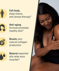 M3 Naturals Ylang & Ginger Massage Oil + Coffee Body Scrub Bundle