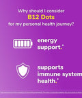 Twinlab B12 Dots Energy Production Support Supplements with Vitamin B12500 mcg 250 Tablets (2 Pack)