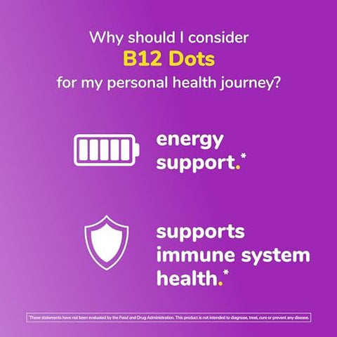 Twinlab B12 Dots Energy Production Support Supplements with Vitamin B12500 mcg 250 Tablets (2 Pack)
