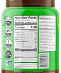 Terra Kai Organics Juce Organic Plantbased Protein Powder " Chocolate Premium Organic Protein Blend Brown Rice & Pumpkin Proteins Superfood & Antioxidant Rich With Kale Spinach Blueberry By Terra Kai Organics