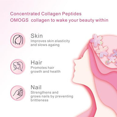 OMOGS Collagen Peptides Capsule Naturally Sourced Hydrolyzed Collagen with prebiotic and Cranberry Extract Hair Skin Nail Joint Digestive Health and Immune Support Non GMO 100 Capsule