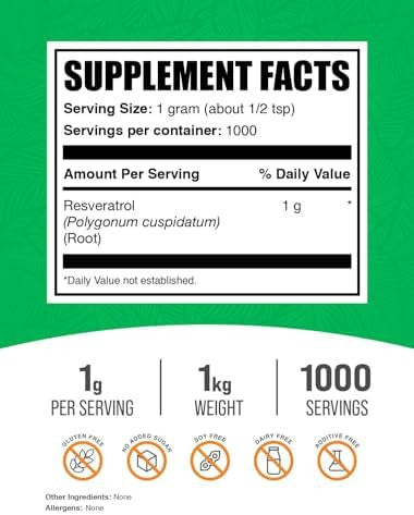 Bulksupplements.Com Resveratrol Powder - Resveratrol Supplement, Polygonum Cuspidatum, Resveratrol 1000Mg - Antioxidant & Gluten Free, 1000Mg Per Serving, 25G (0.88 Oz) (Pack Of 1)