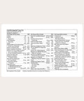 Thorne - Mediclear Plus - Rice & Pea Protein Powder Supplement With A Complete Multi-Vitamin & Mineral Profile - Support For An Elimination Or Detox Program - Third-Party Certified 21 Servings