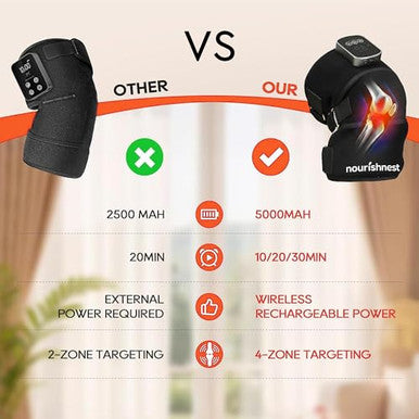 Nourish Nest Knee Massager With Heat And Red Light Cordless Heated Knee Brace With 3 Heat/3 Vibration/5 Light Levels Red Lights With 660Nm & 850Nm 5000Mah Massager For Knee Elbow Shoulder