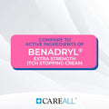 Careall Anti-Itch Cream 1.25Oz (4 Pack) Histamine Blocking Diphenhydramine Hci 2 Topical Analgesic & Zinc Acetate 0.1 Skin Protectant For Temporary Pain And Itch Relief From Common Outdoor Itches