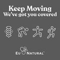 Eu Natural Primal Joint & Mobility Support - Advanced Joint Support Supplement For Women And Men - Turmeric, Boswellia, Ginger And Boron For Whole-Body Flexibility, Joint Health & Comfort - 60 Veg Soft Capsules