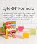 Hydralyte Low Sugar Rapid Rehydration - Lightly Sparkling Electrolyte Powder Packets 8 Oz Serve Variety Hydration Packets Hydration For Heat Travel Exercise And Bachelorette Parties (30 Count)