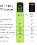 Ulmo Honey - More Powerful than Manuka | & Smoother Tasting - 12oz