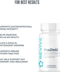 Revive Md Zinc Carnosine Supplement For Men & Women - Zinc & L-Carnosine To Support Gi Stomach Lining & Immune Health - Digestive Health Supplements Supports A Healthy Gut - 120 Vegetarian Capsules