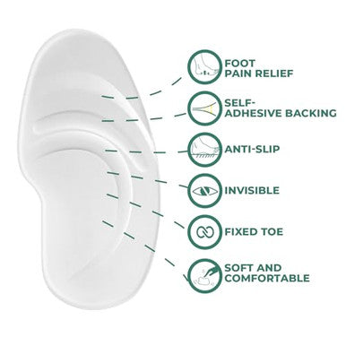 Welnove Gel Ball Of Foot Cushions - Welnove Metatarsal Pads Women Non-Slip Forefoot Cushion Shoes Inserts For Foot Pain Relief Comfort Shock Absorption & All-Day Wear In Sandals High Heels Flats 4 Pairs