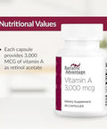 Bariatric Advantage Vitamin A 3000 Mcg For Bariatric Surgery Patients Easydigest Mini Capsules Vitamin A Supplements Eye Health Support 60 Count