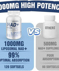 Pure Liposomal Nad+ Supplement 1000Mg, High Nad Potency, High Absorption, Boost Energy And Dna Repair, Aging Defense And Brain Function 120 Softgels