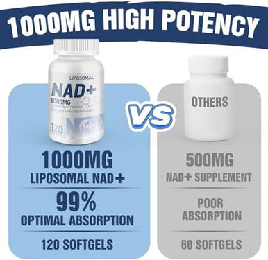 Pure Liposomal Nad+ Supplement 1000Mg, High Nad Potency, High Absorption, Boost Energy And Dna Repair, Aging Defense And Brain Function 120 Softgels