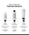 Minimalist Hair Mask For Damaged Hair Frizzy Hair Split Ends & Breakage Control | Maleic Bond Repair Complex 5% | Transglutaminase Amino Acids & Ceramides | For Women & Men | 7.05 Oz/200 Gm