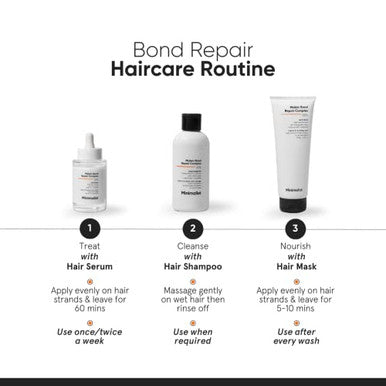 Minimalist Hair Mask For Damaged Hair Frizzy Hair Split Ends & Breakage Control | Maleic Bond Repair Complex 5% | Transglutaminase Amino Acids & Ceramides | For Women & Men | 7.05 Oz/200 Gm