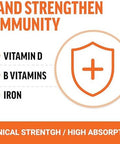 Force Factor Better Turmeric Curcumin 1600Mg With Black Pepper & Ginger Clinical Strength Joint Support Supplement Superior Absorption 120 Tablets