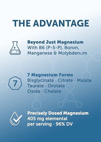 Lunakai Pro Usa Made 7-In-1 Magnesium Complex For Women & Men - 405Mg Blend With B6 P-5-P For Daily Muscle Sleep Stress & Energy Support Non-Gmo 60Ct