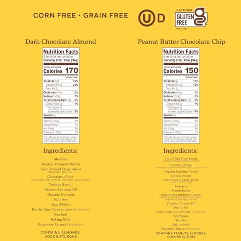 Simple Mills Almond Flour Snack Bars (Nutty Banana, Spiced Carrot Cake, Dark Chocolate Almond, Peanut Butter Chocolate Chip) - Gluten Free, Made with Organic Coconut Oil, Breakfast Bars, Healthy Snacks, 6 Ounce (Pack of 4)