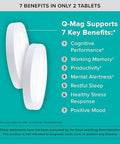 Qunol QMag Magnesium LThreonate Tablets 2000mg of Magtein to Help Support Cognitive Performance Improve Mental Alertness and Productivity Supports Restful Sleep High Absorption 60 Count