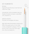 Sweed - Eyelash Growth Serum Lengthens With Peptides Biotin Pumpkin Seed Oil + Keratin Prostaglandin- Vegan Cruelty- Clean Beauty (0.10 Fl Oz 3 Ml)