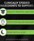 Urinozinc Prostate Plus, Saw Palmetto & Beta Sitosterol Supplement For Men, Reduce Frequent Urination (2 Month Supply, 120 Count)