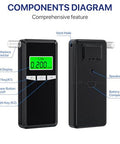 Layfitty Breathalyzer2026 Upgraded Alcohol Tester With Blue Lcd Digital DisplayPortable Alcohol Tester For Home Or Party Use With 10 Mouthpieces