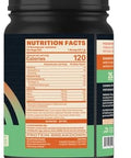Podium Nutrition Whey Protein Powder Caramel Apple