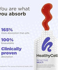 Healthycell Telomere Length Healthy Aging Supplement + Bioactive Multivitamin For Women & Men Bundle
