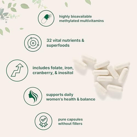 Micro Ingredients Pure Methylated Multivitamin For Women 240 Capsules 32In1 Formula With Vitamin B C D + Iron Methylfolate and More Supports Women S Daily Wellness Filler NonGmo