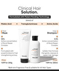Minimalist Hair Mask For Damaged Hair Frizzy Hair Split Ends & Breakage Control | Maleic Bond Repair Complex 5% | Transglutaminase Amino Acids & Ceramides | For Women & Men | 7.05 Oz/200 Gm